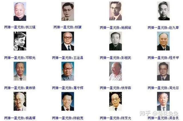 卢鹤绂|巨星陨落举国无声！今天的头条只为他