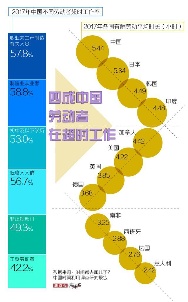 1995人均gdp_中国人均gdp(3)