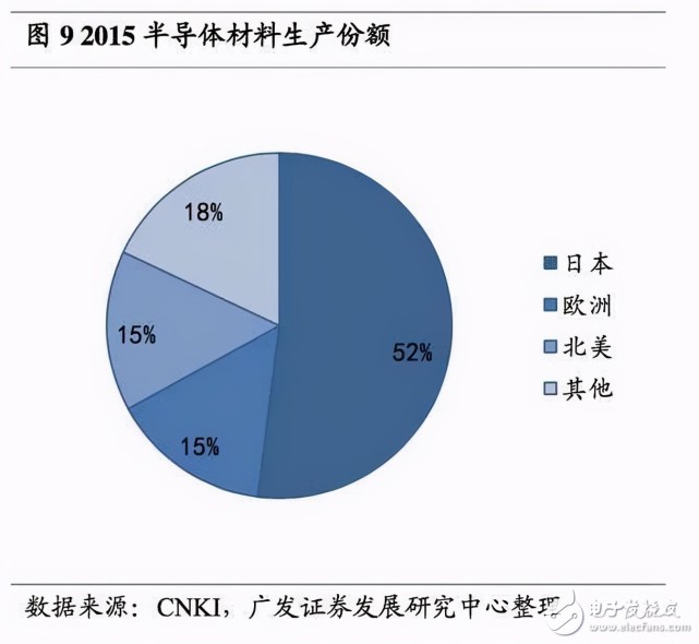 干活人口数_工地干活图片(2)