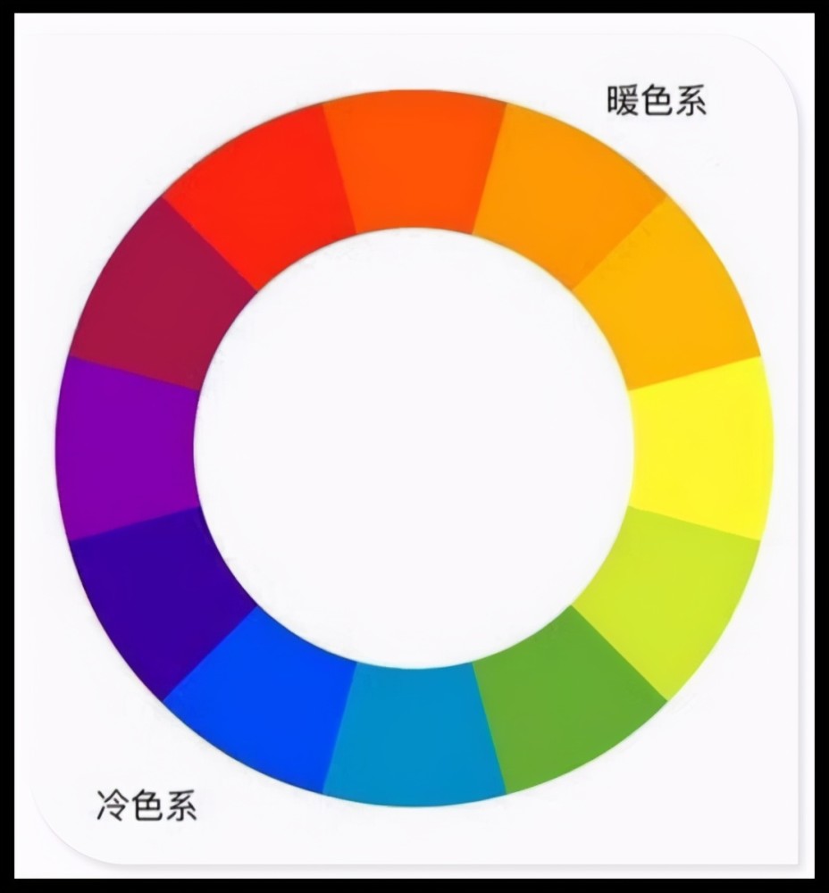 而区分的颜色,例如让人感到温暖的就是暖色,而让人觉得寒冷的便是冷色