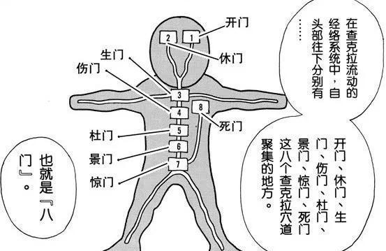 火影忍者昼虎的手势图片