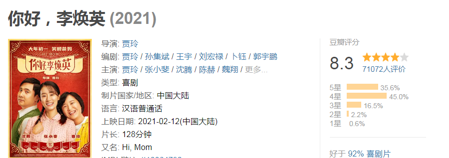 《你好,李焕英》豆瓣评分远超《唐探3》,新人导演比老牌导演牛?