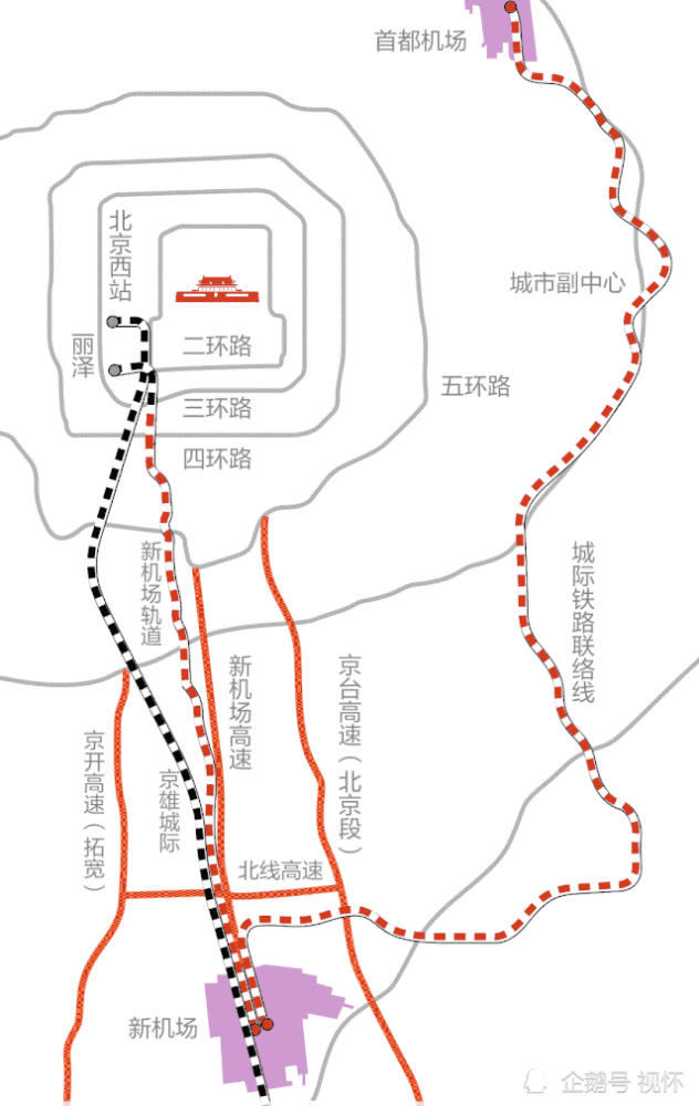 北京环城铁路图片