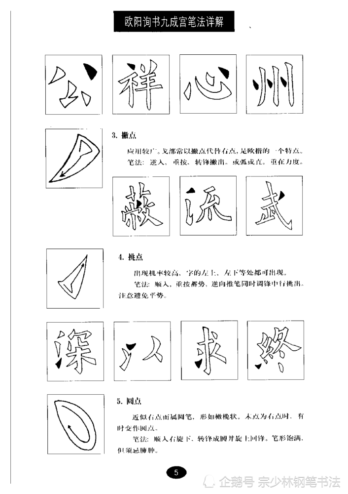 歐陽詢楷書九成宮83種筆法形態詳解學習歐楷的絕密寶典