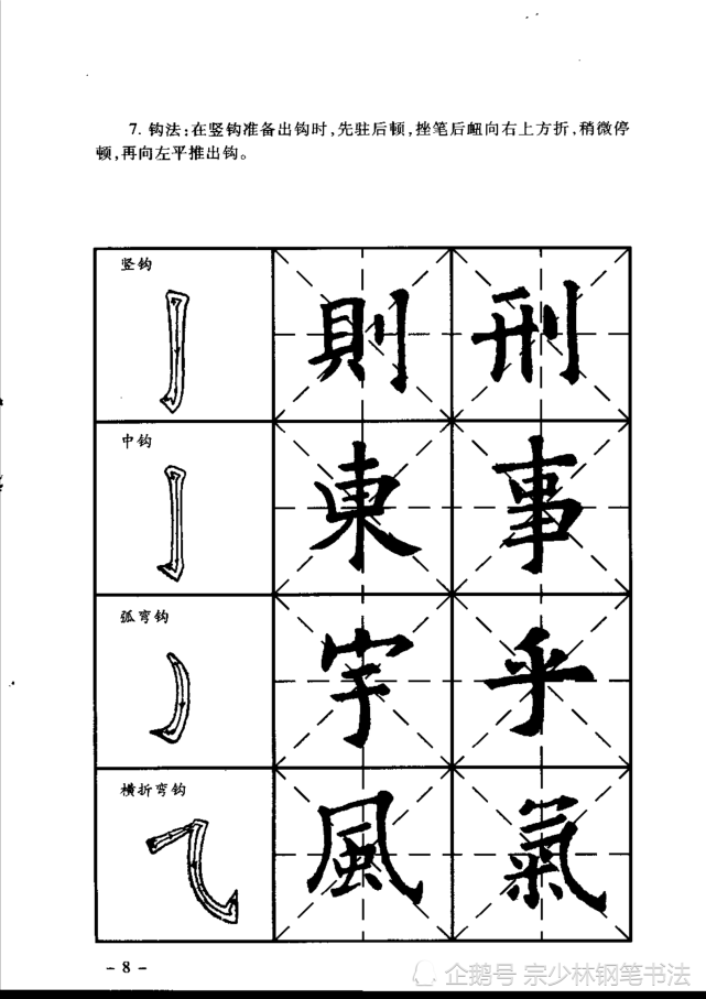欧楷书法基础教程:以《九成宫》为范字,解决"由楷入行"的难题