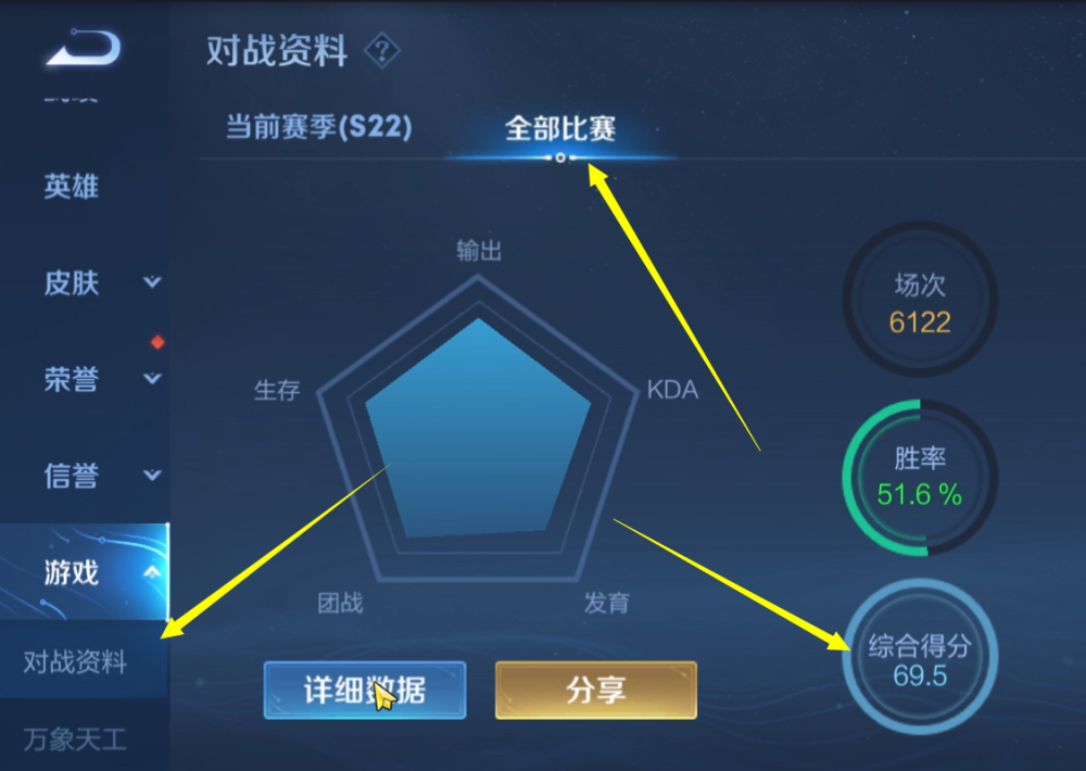定级赛10连胜|lol隐藏点对应段位表2022(lol2021隐藏点对应段位)
