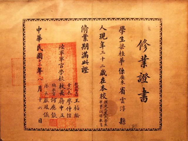 中国历史上的军校:保定军校,黄埔军校,抗日军政大学,国防科大