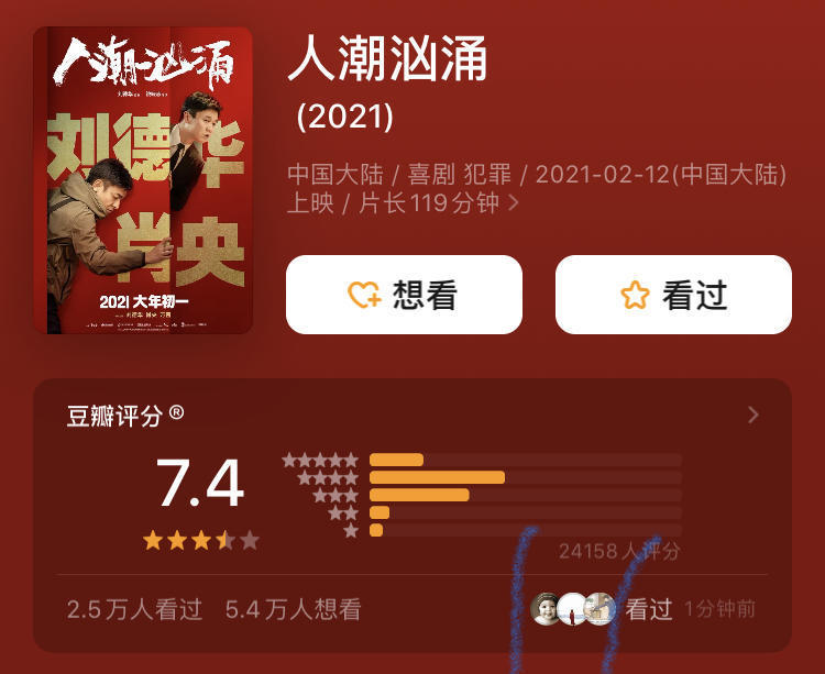 豆瓣评分高达74分票房却很惨淡人潮汹涌实在太憋屈了