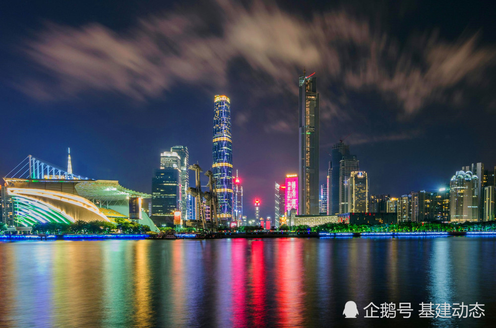 重庆gdp超广州_解码万亿GDP城市:这两地可能是最大“黑马”|新京智库