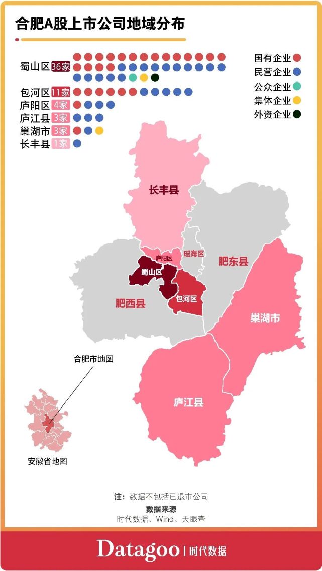 a股资本地图合肥篇:58家公司上市,市值逾八千亿,近七成为细分领域龙头