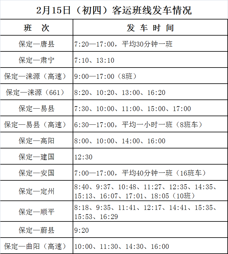 保定汽車站初三至初六發車時刻表