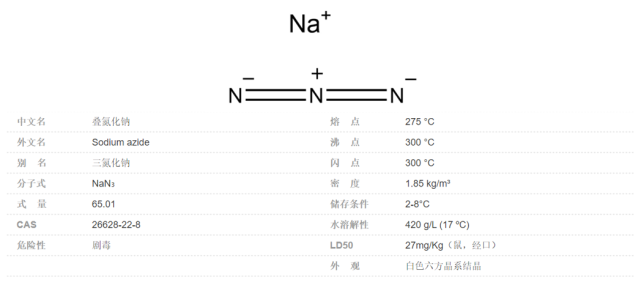 叠氮化钠电子式图片