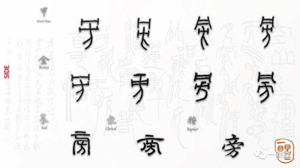 汉字趣谈 旁 295 腾讯新闻