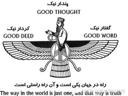 古波斯琐君亚兹德文化中的六个天神名字