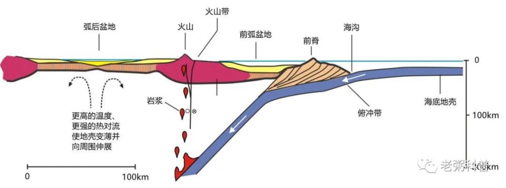 地震火山频发地壳滚翻为日本列岛沉没敲响丧钟