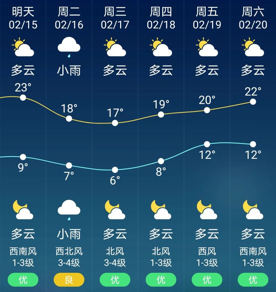 23兴国一秒换季兴国文旅提醒