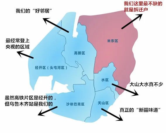 乌鲁木齐哪个区最富哪个区最穷竟然与我们认为的不一样您在哪个区
