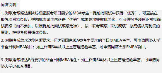 近五年MBA分数线要求汇总！