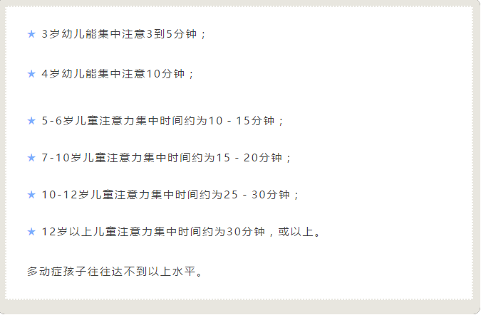 心理学家观察,长期研究小孩注意力的持续时间后,得到了下面的统计数据