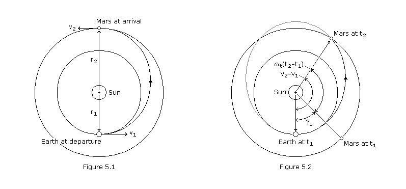 天问一号|石豪：有那么15分钟，我们完全没有天问一号的消息