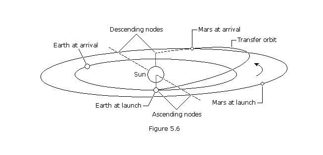 天问一号|石豪：有那么15分钟，我们完全没有天问一号的消息
