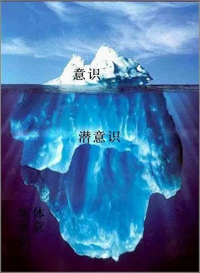 目标性的学习进入到潜意识的学习状态有一些表征.