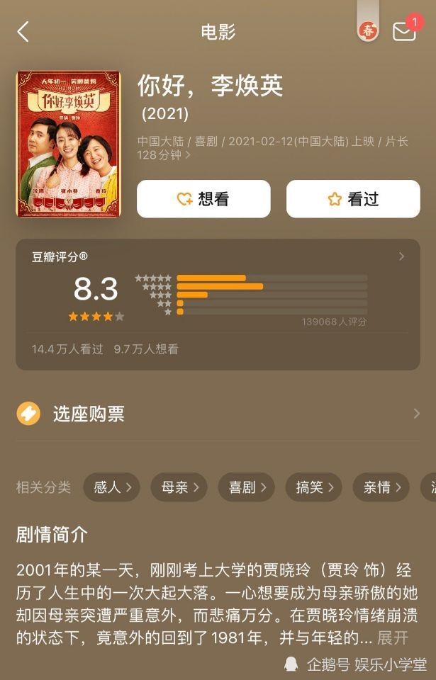 口碑逆袭你好李焕英单日票房已超唐人街探案3预测总票房45亿
