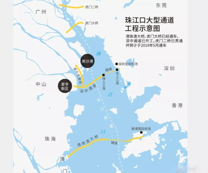导致与香港一水之隔的深圳,未能进入这一体系,因而港珠澳大桥的惠及