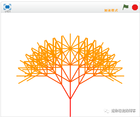 scratch20使用教程之17画一朵花
