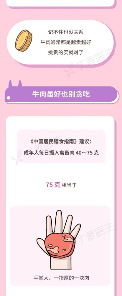牛肉|牛肉不同部位差别大，怕胖千万避开3个部位