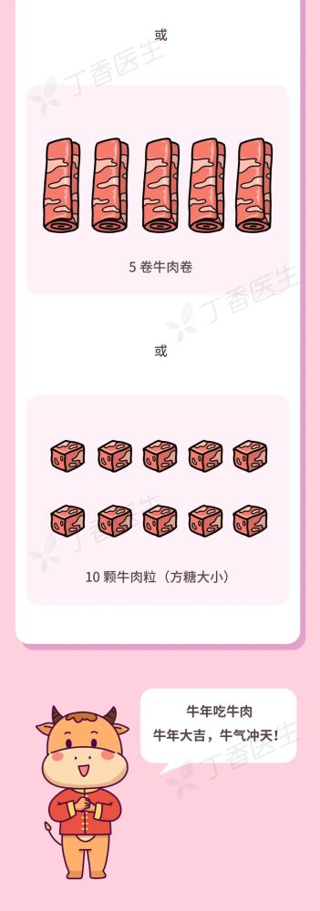 牛肉|牛肉不同部位差别大，怕胖千万避开3个部位