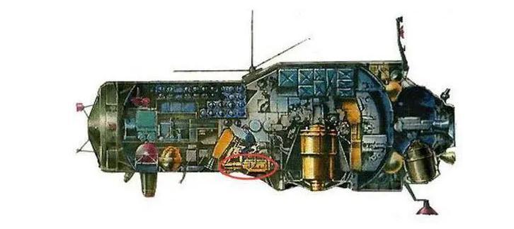 空间站|不为人知的冷战故事：苏联空间站曾安装机炮 测试结果仍是秘密