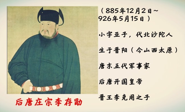 图片来源于网络:李存勖人物简介后来石敬瑭勾结北方崛起的少数民族