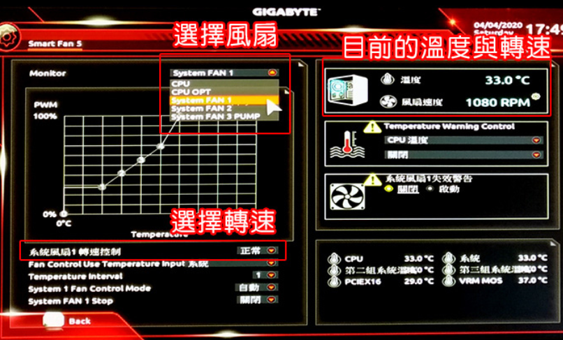 机箱散热风扇转速的设定从bios调整以技嘉主板为例