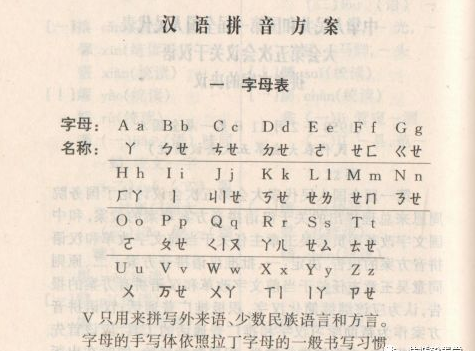 历史上的今天 2月15日 汉字注音字母诞生 腾讯新闻