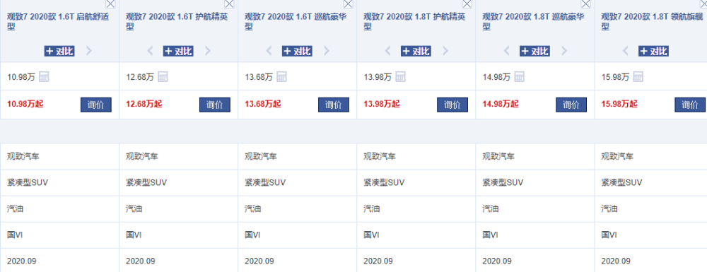 国产还有一款好车，1.6T爆204马力，外观造型相当霸气，10.98万图1