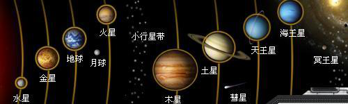 金星_天文行星|太阳系之最 夜空中最亮的星—金星