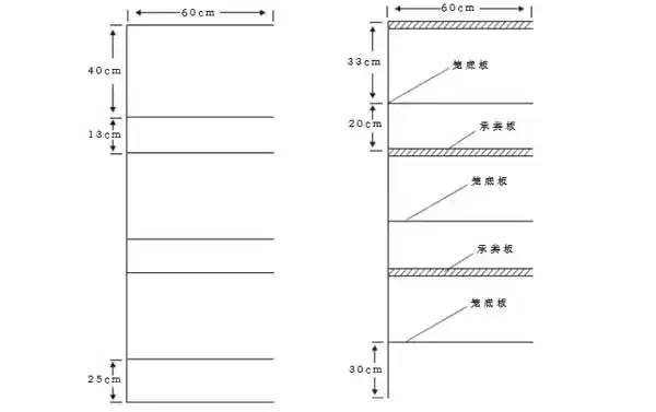 兔舍|养兔场兔舍建设图