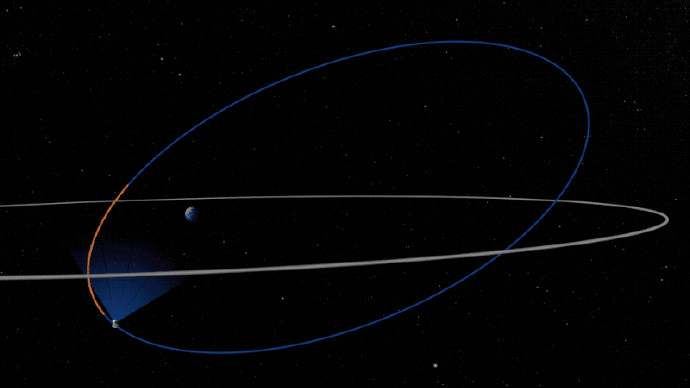 天问一号|浪漫！天问一号完成远火点机动，轨迹成为一颗宇宙心形