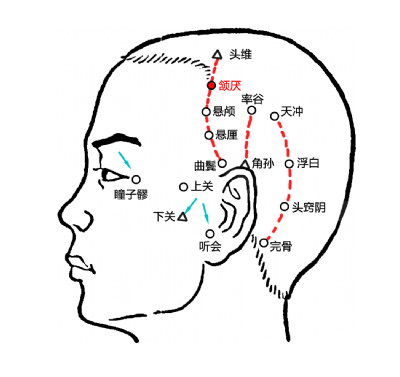 大椎的准确位置图小儿_大椎准确位置图小儿_小儿的准确位置图