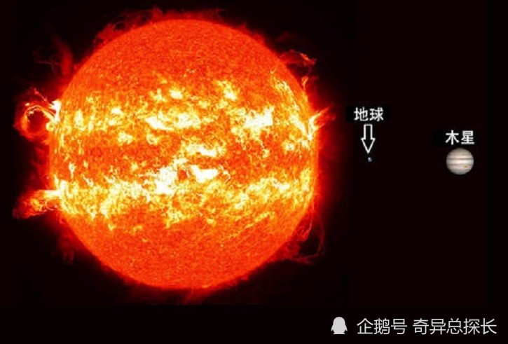 木星|木星这么恐怖？除了能撼动太阳，还有这些让人无法忍受
