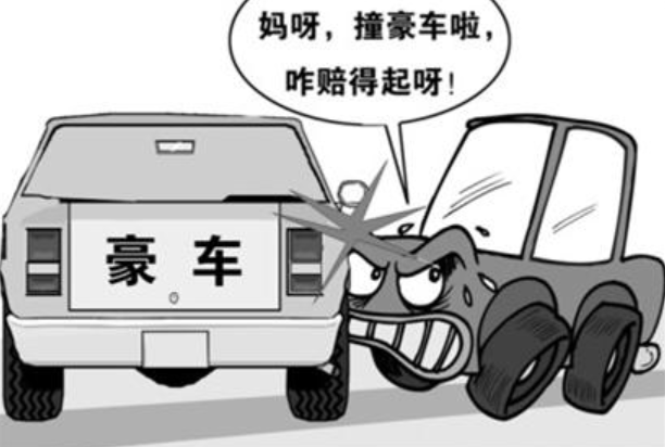 車上人員責任險和第三者責任險是什麼