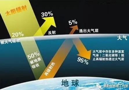 养牛|吃我的肉喝我的奶还不够？连打嗝放屁都要管？