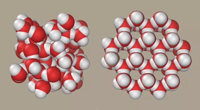 这时原本连接水分子的特殊氢键会在水分子之间形成额外的空间,这也是