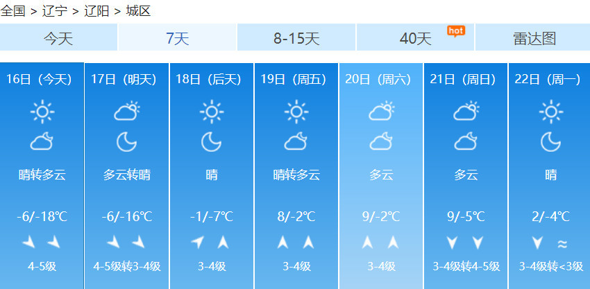 辽宁天气反复无常,未来还有雨