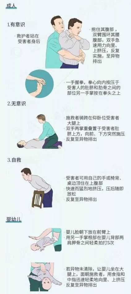 两岁女童窒息!紧急时刻