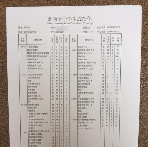 北京大学成绩单图片