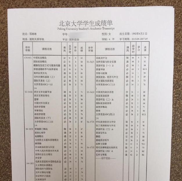 邓琳琳在北大准时毕业,当她晒出那科目名字都令人眼花缭乱的成绩单时