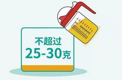 脑梗|50岁以后，脑梗高发，建议厨房这3种调料要少吃