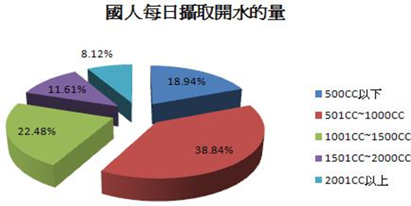 脑梗|50岁以后，脑梗高发，建议厨房这3种调料要少吃